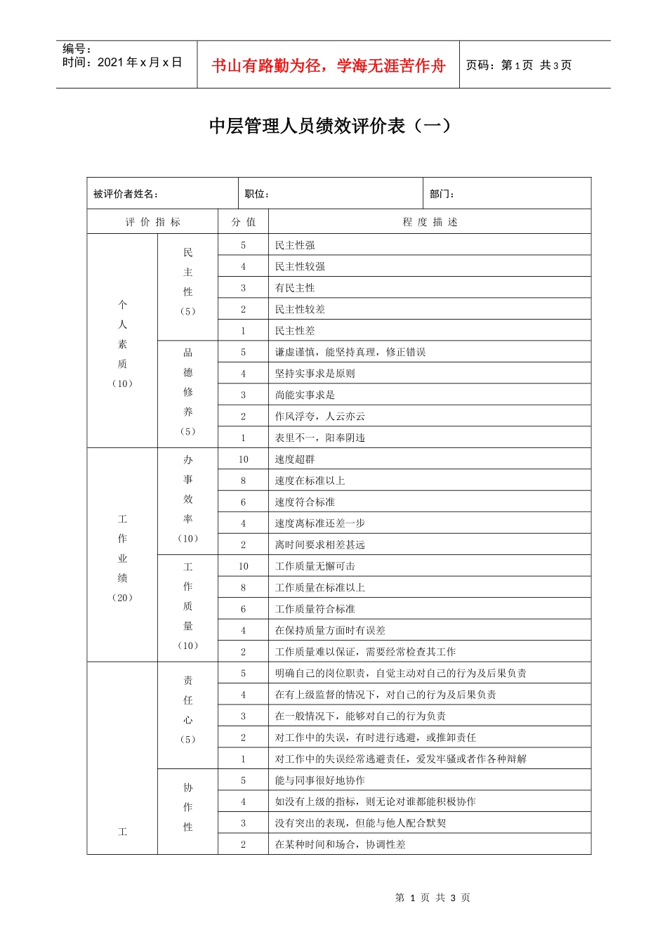 生产制造型企业中层管理人员绩效评价表（一）_第1页