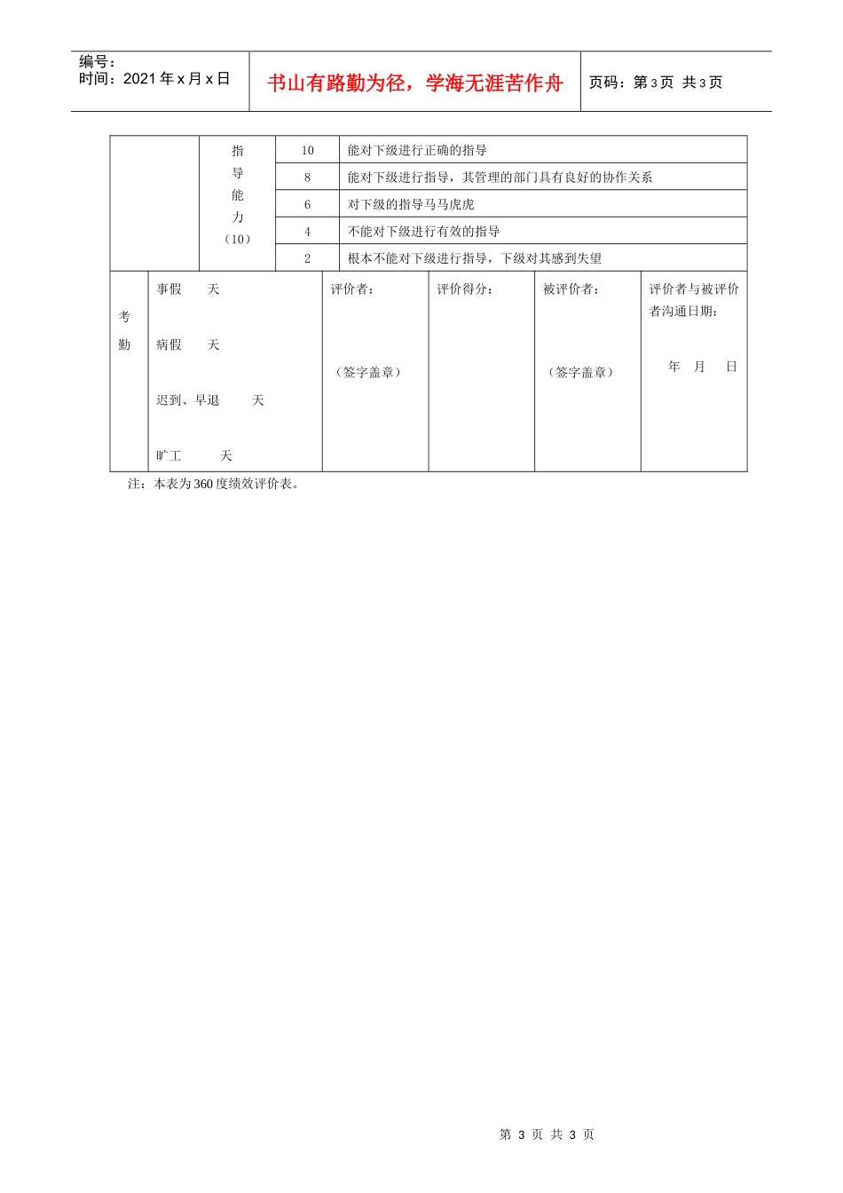 生产制造型企业中层管理人员绩效评价表（一）_第3页