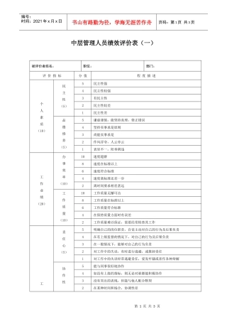 生产制造型企业中层管理人员绩效评价表（一）