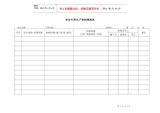 SEF001安全文明生产控制措施表