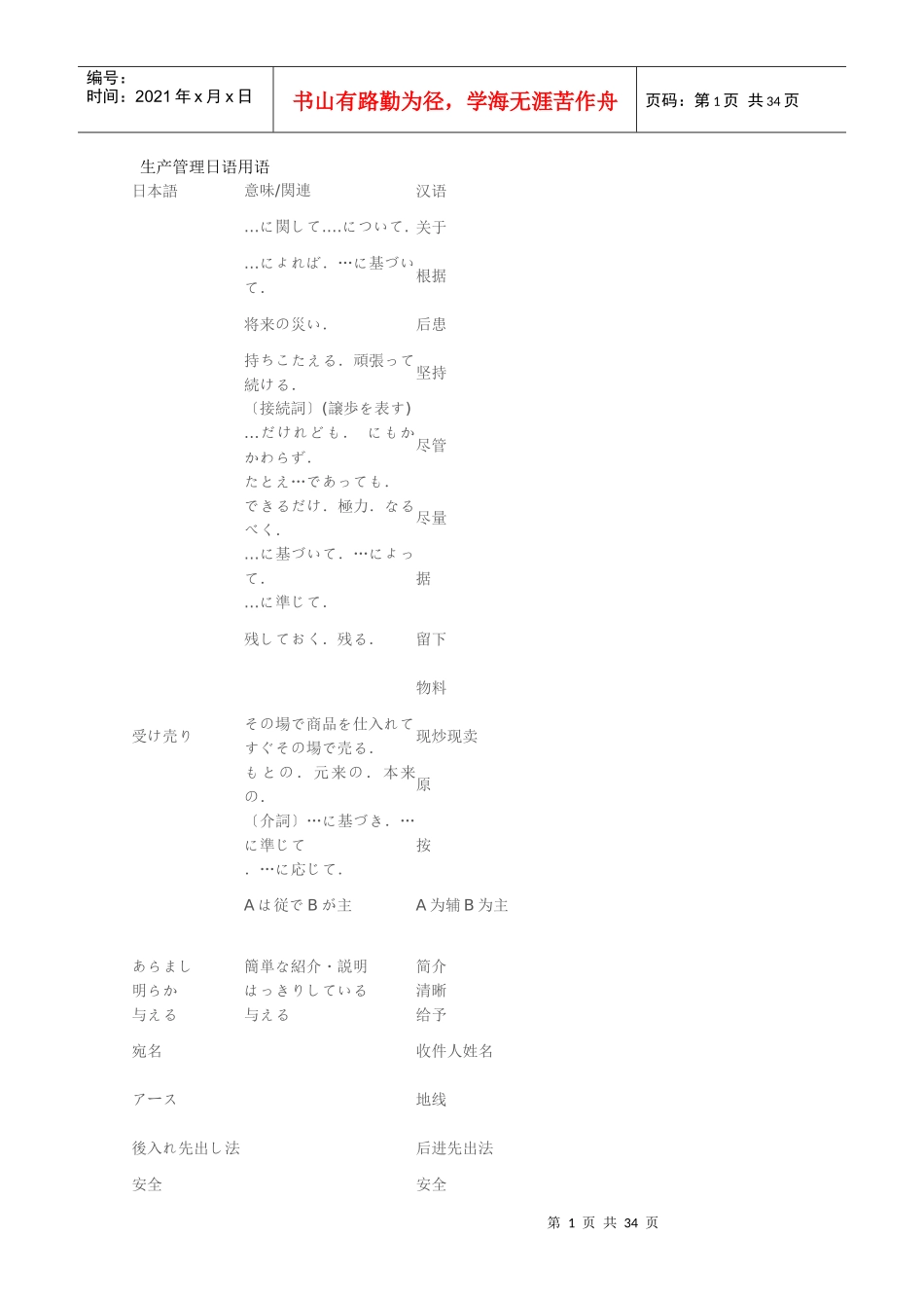 生产管理日语用语_第1页