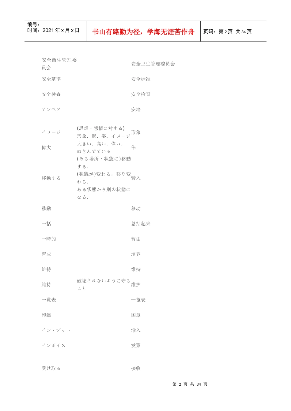 生产管理日语用语_第2页