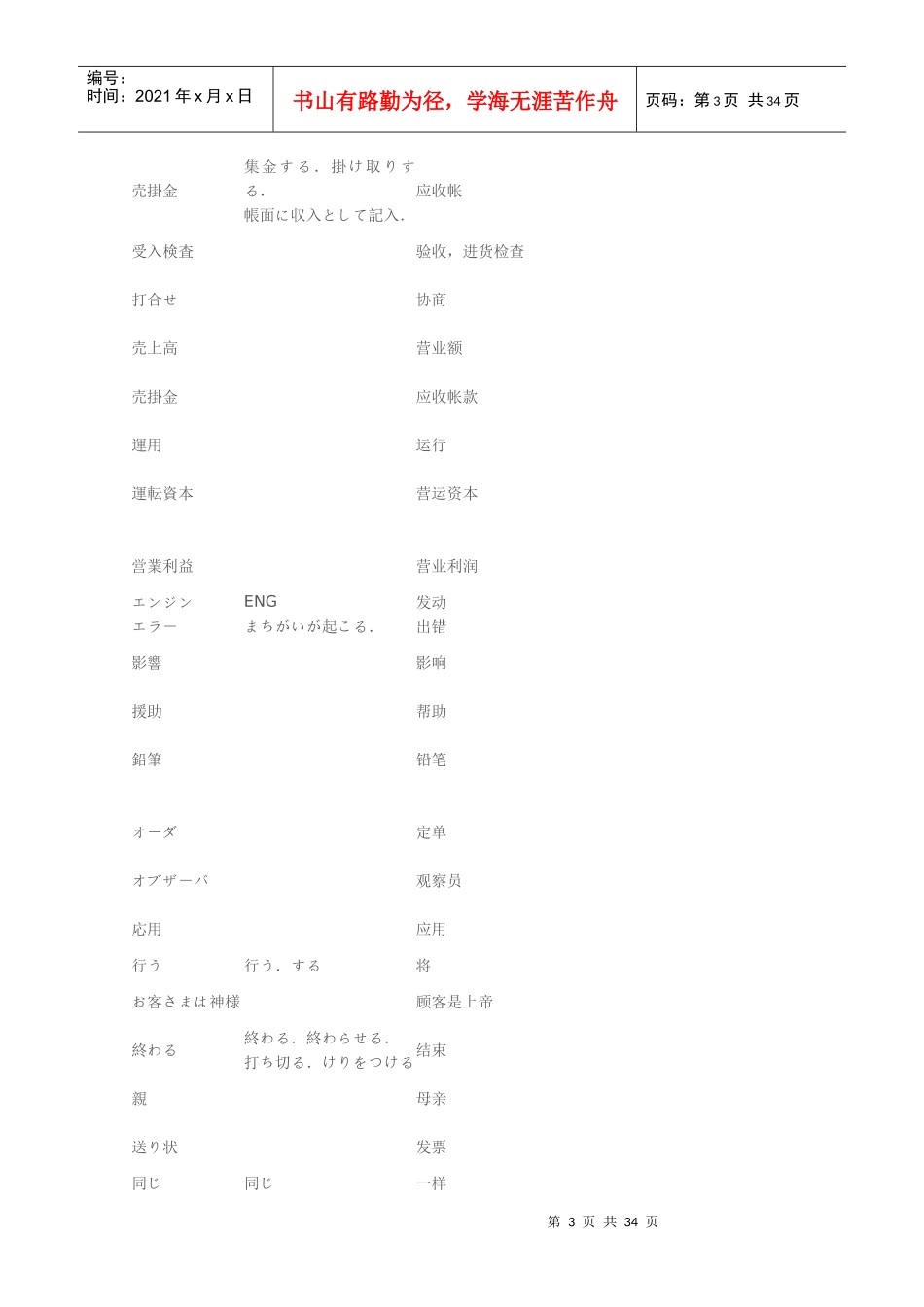 生产管理日语用语_第3页