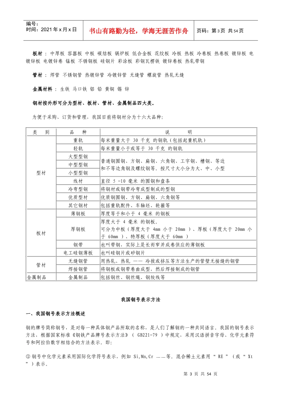 钢材基本概念及生产方法_第3页