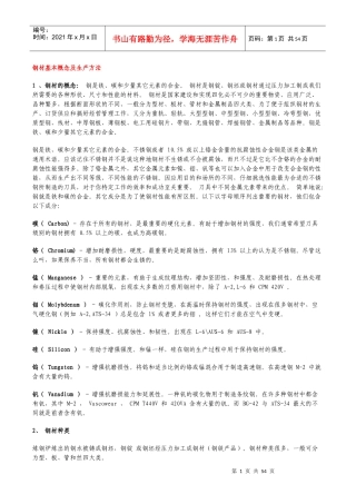 钢材基本概念及生产方法