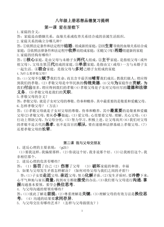 八年级上册思想品德复习提纲(李华胜2）