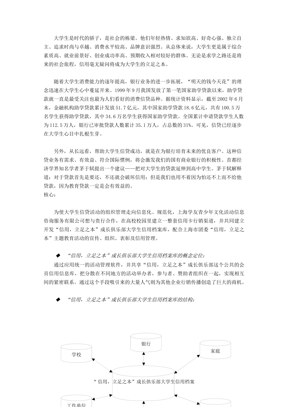 信用卡高校行销推广计划_第2页