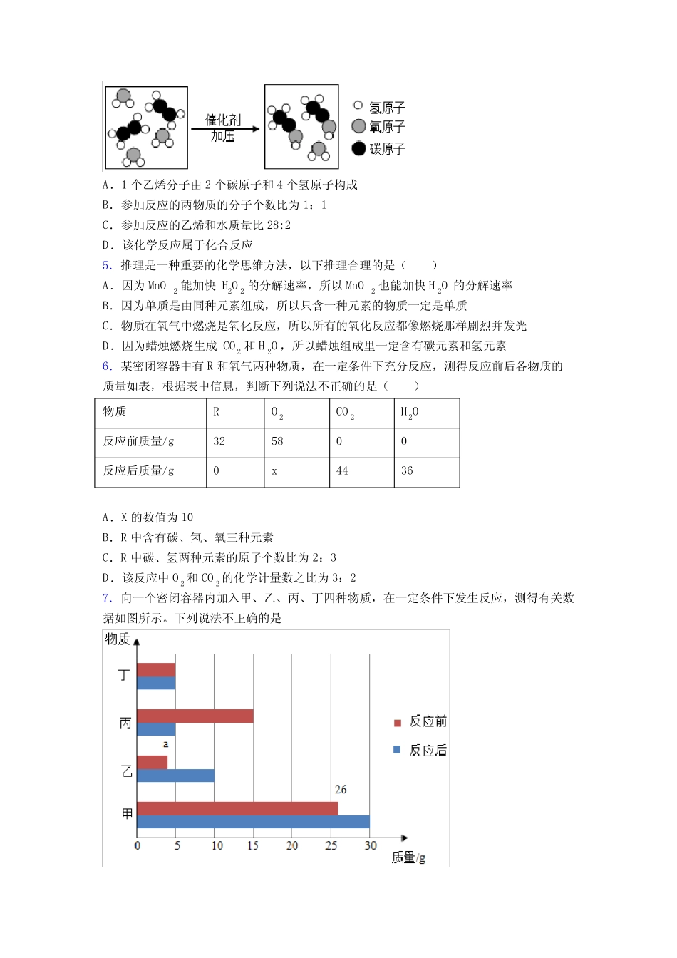 长春市十一中学人教版化学九年级第五章化学方程式经典题(培优专题)_第2页