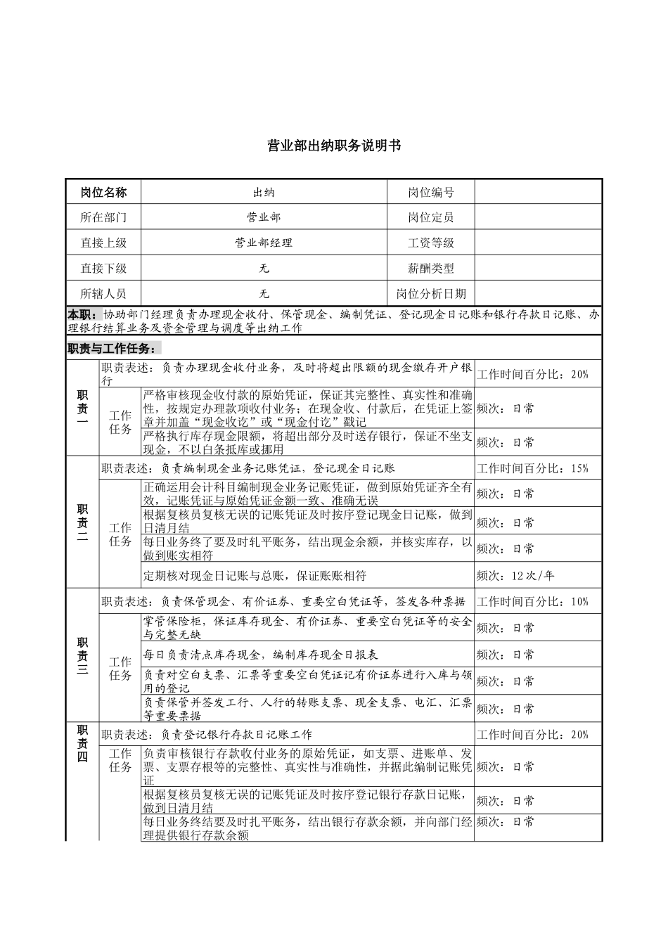 信托投资公司营业部出纳职务说明书_第1页