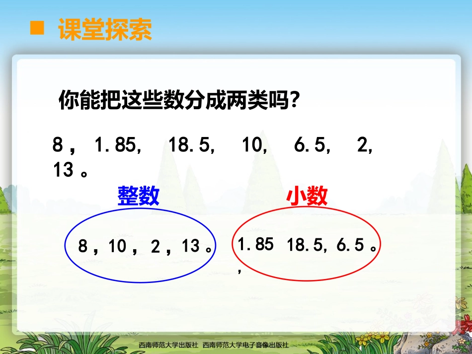 小数的初步认识 (2)_第3页