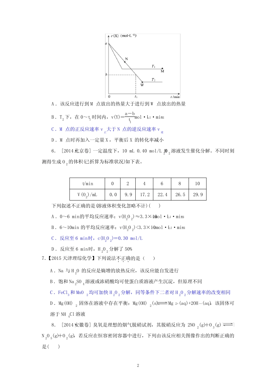 化学反应速率和化学平衡基础题 _第2页
