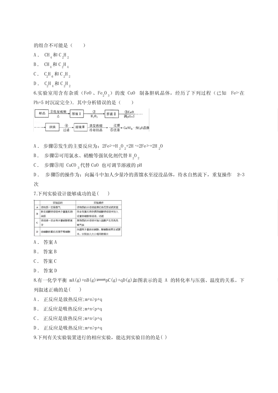 人教版高中化学高考第一轮复习专题10《化学实验热点》测试卷(解析..._第2页