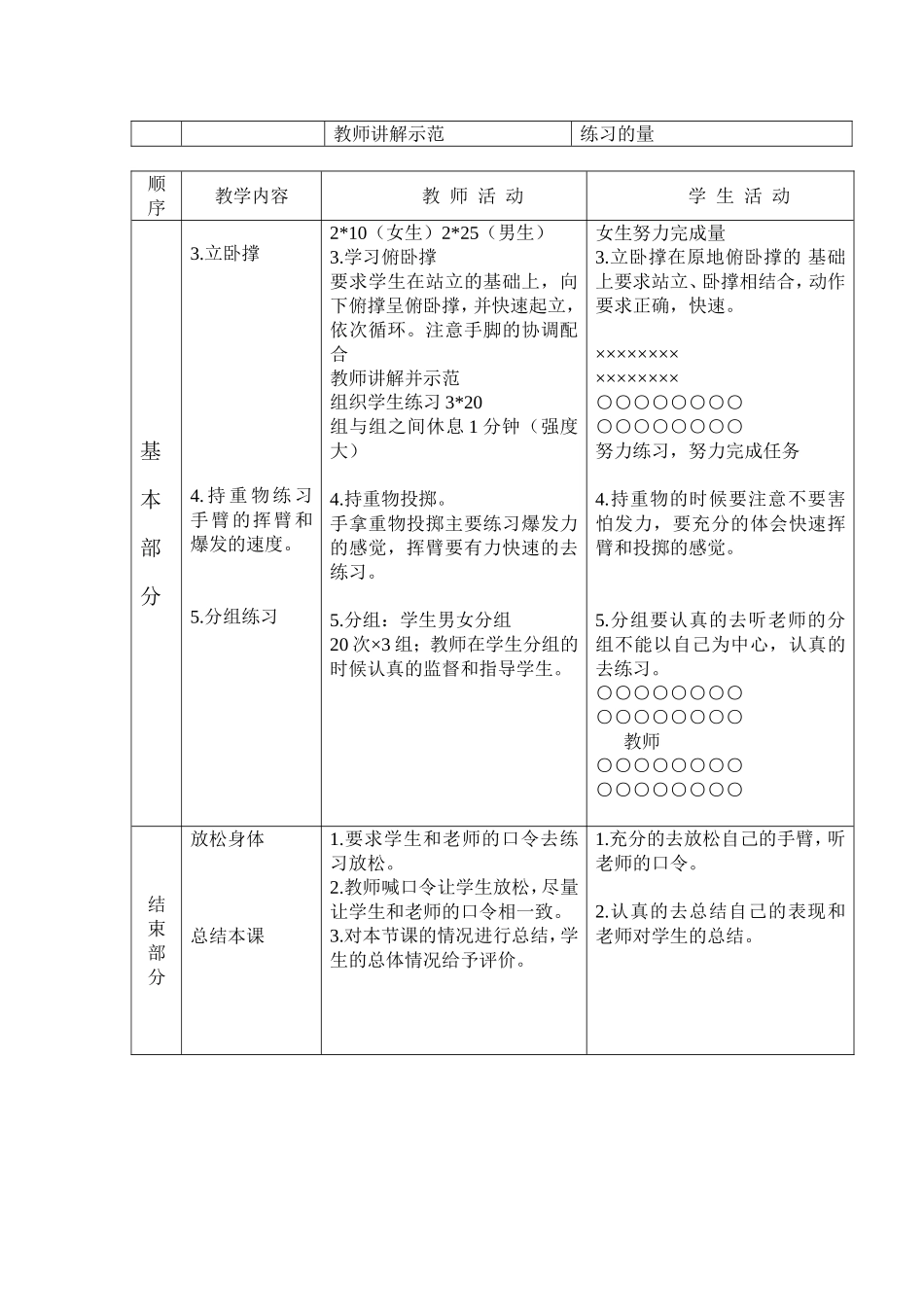 素质练习——上肢力量练习_第2页