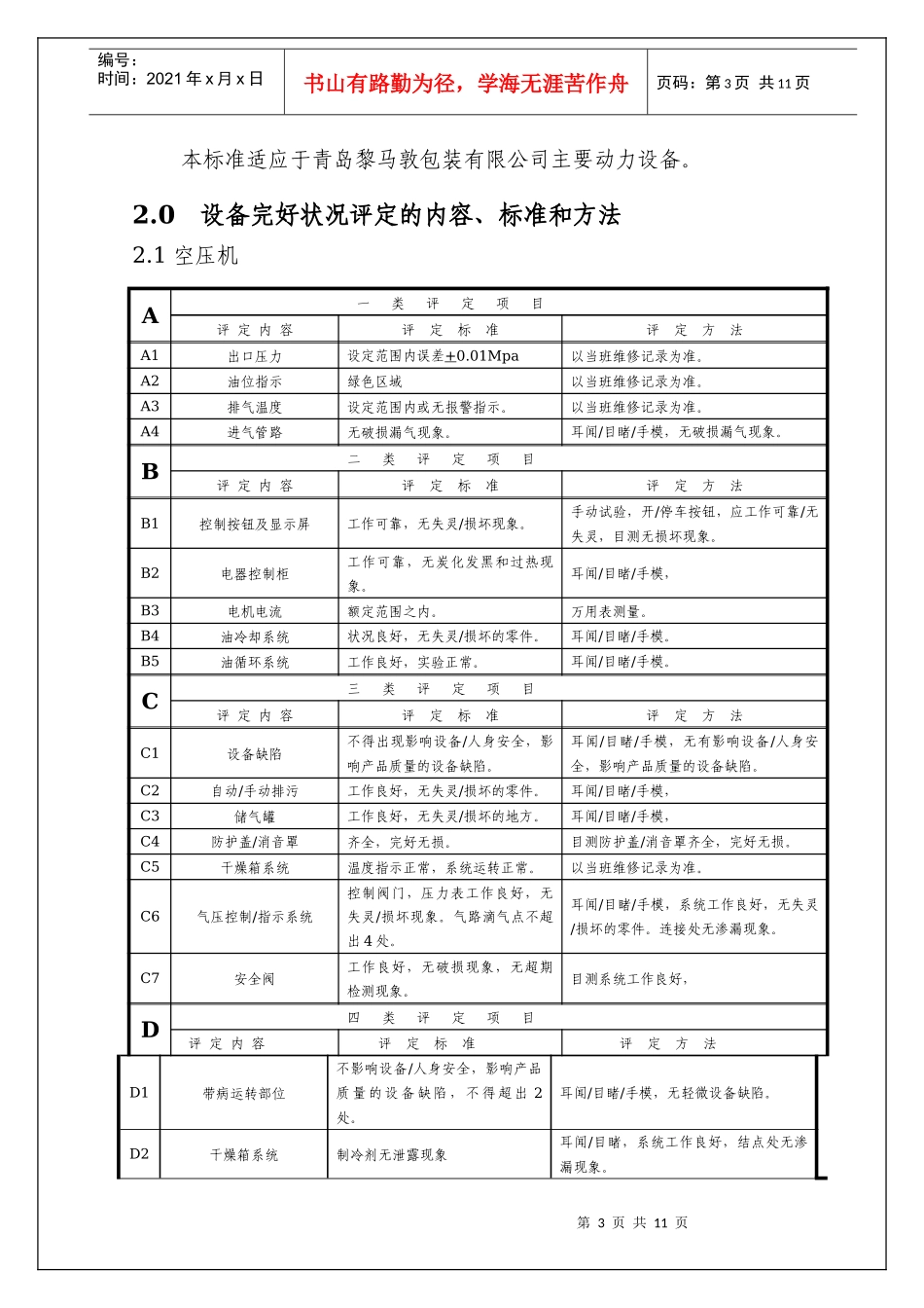 动力设备完好标准与评定制度_第3页