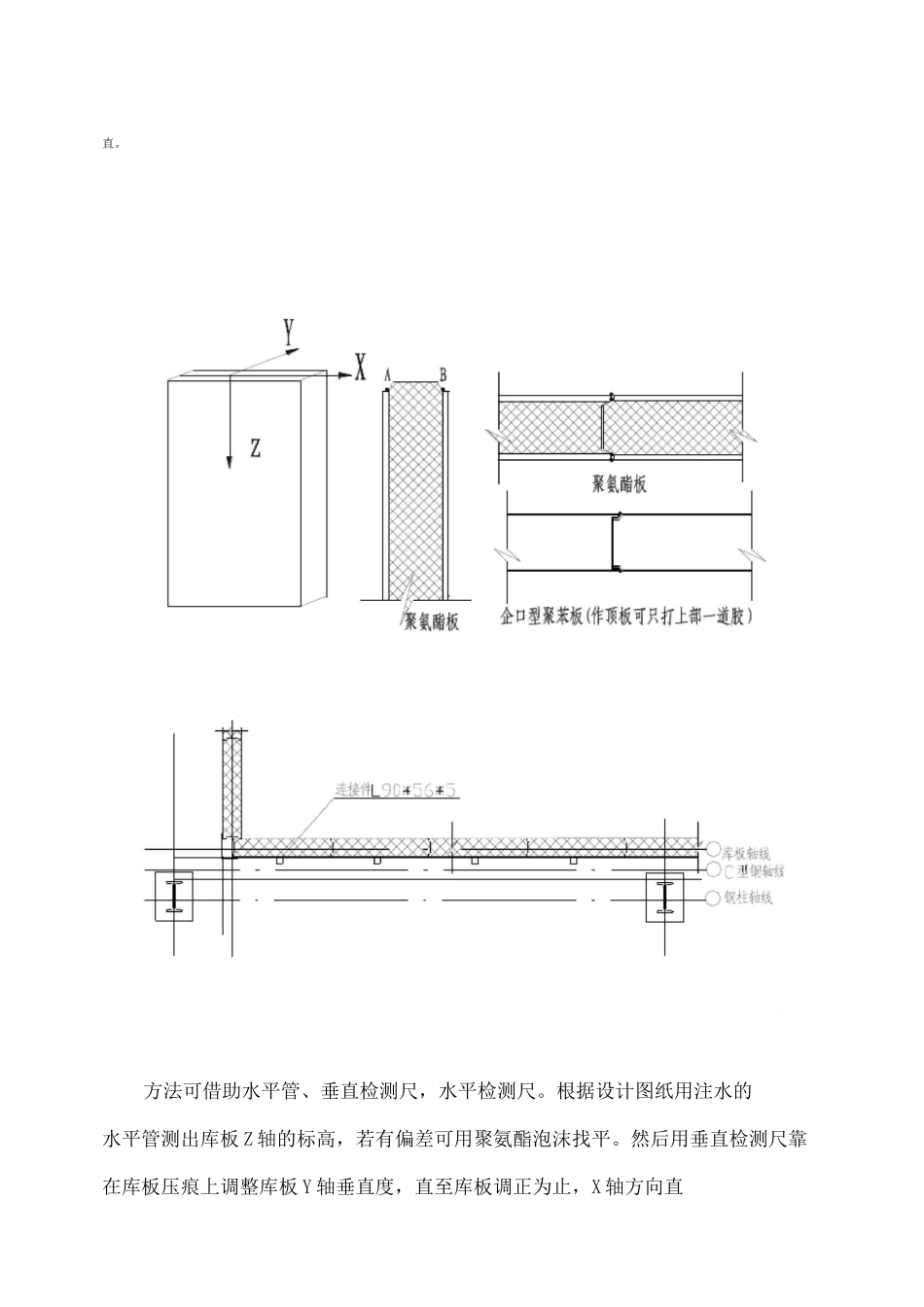 库板安装工艺_第3页