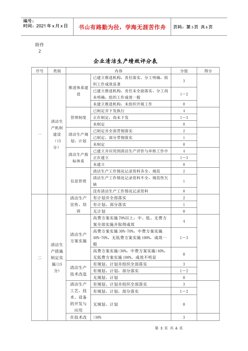 国家已公布的行业清洁生产评价指标体系_第3页