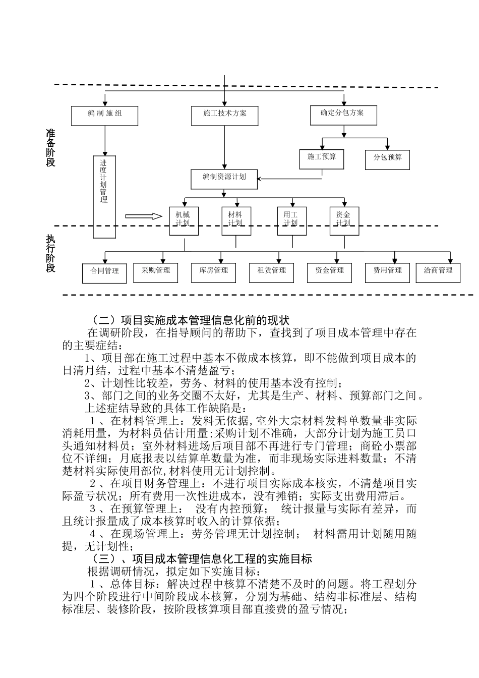信息化在项目成本管理中的运用_第2页