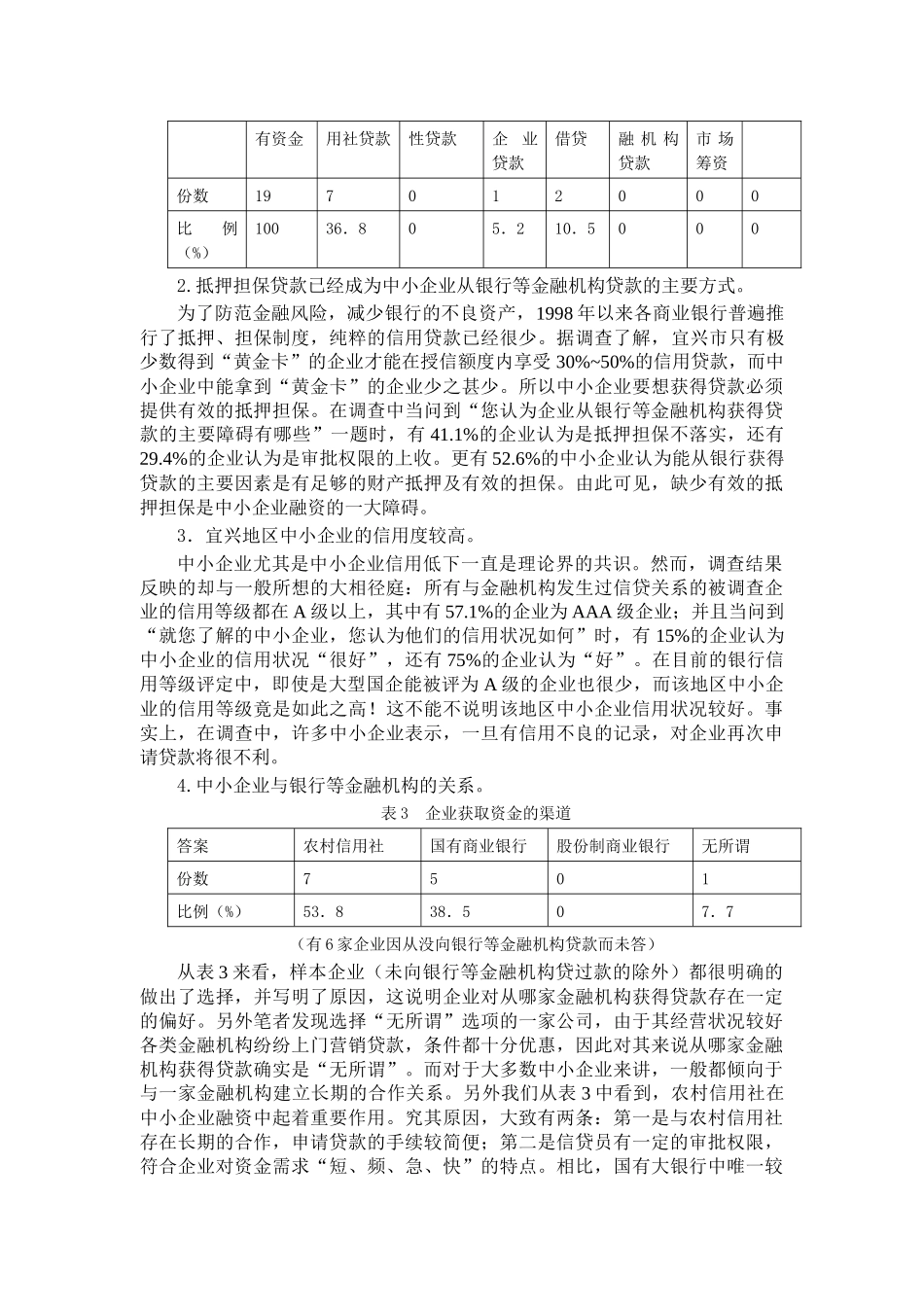 信息不对称下中小企业融资决策行为探讨_第3页