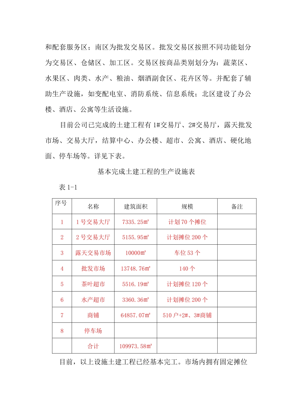 保全资金申请报告概述_第2页