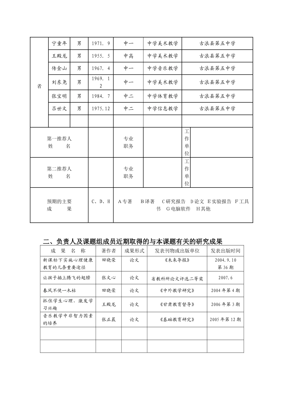 体音美教学中实施心理健康教育的措施研究(2009甘肃省教育科学“十一五”规划课题申报表)_第3页