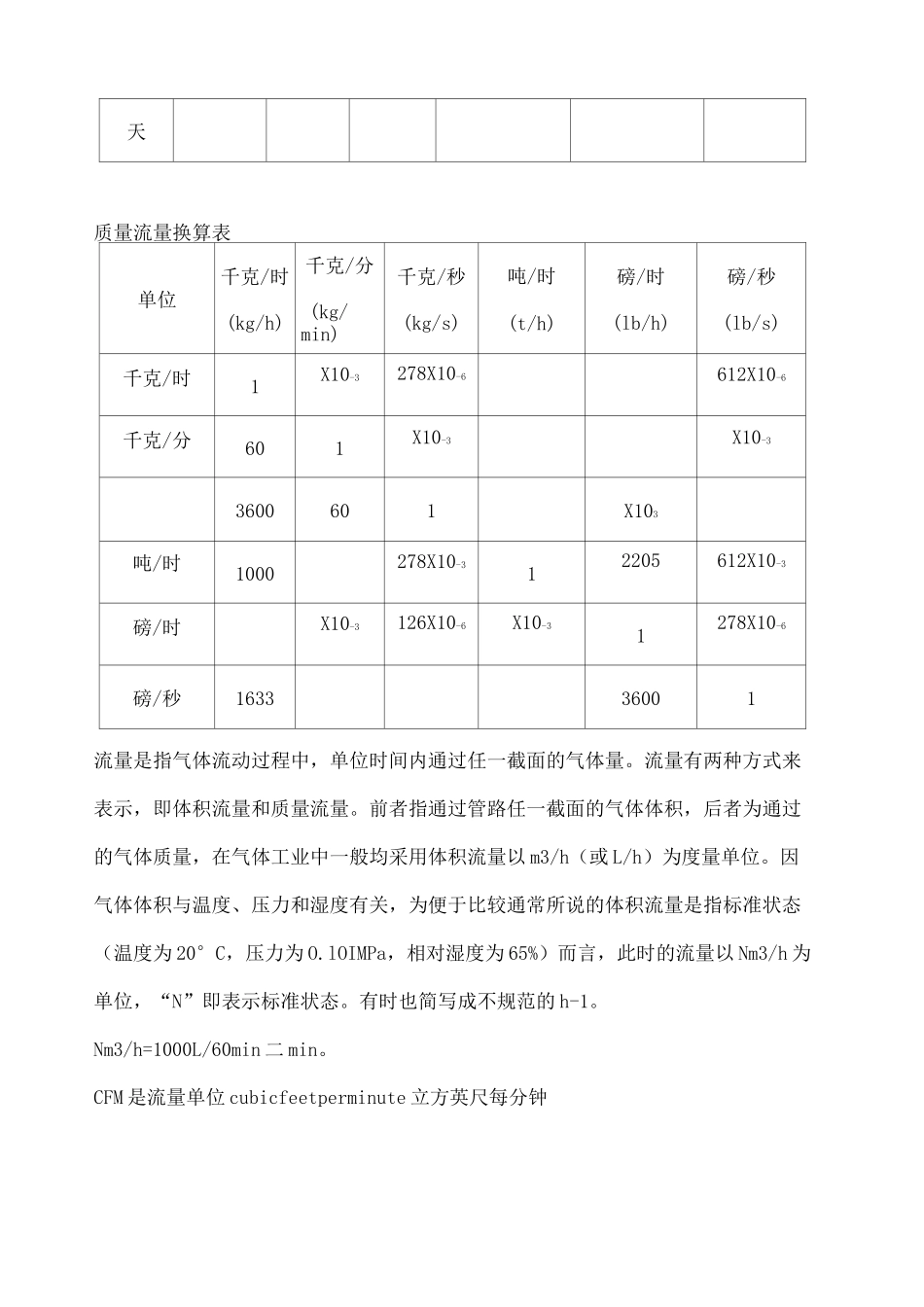 气体流量单位_第2页