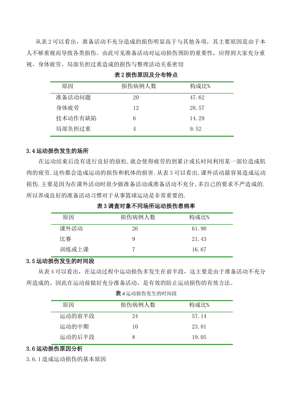 体育学院篮球选项课学生运动损伤及预防对策研究_第3页