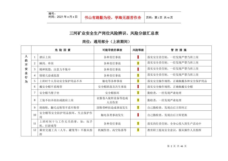 非煤矿山安全生产岗位风险辨识、风险等级汇总表_第2页