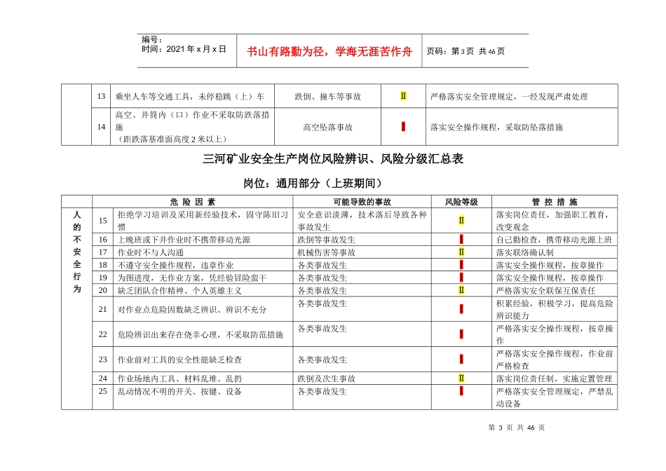 非煤矿山安全生产岗位风险辨识、风险等级汇总表_第3页