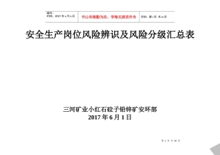 非煤矿山安全生产岗位风险辨识、风险等级汇总表