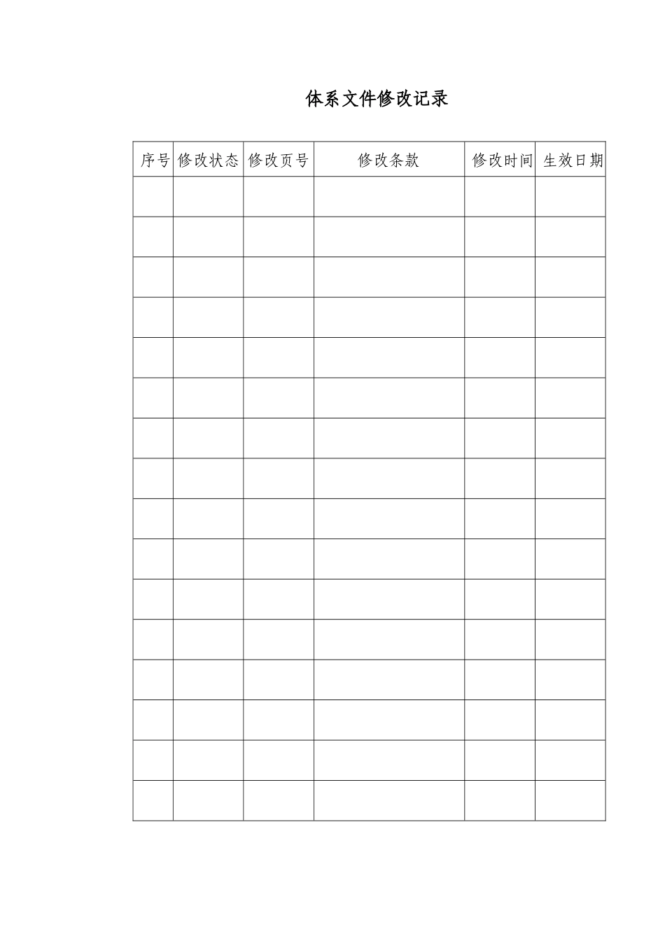 体系文件修改记录-质量保证手册_第3页