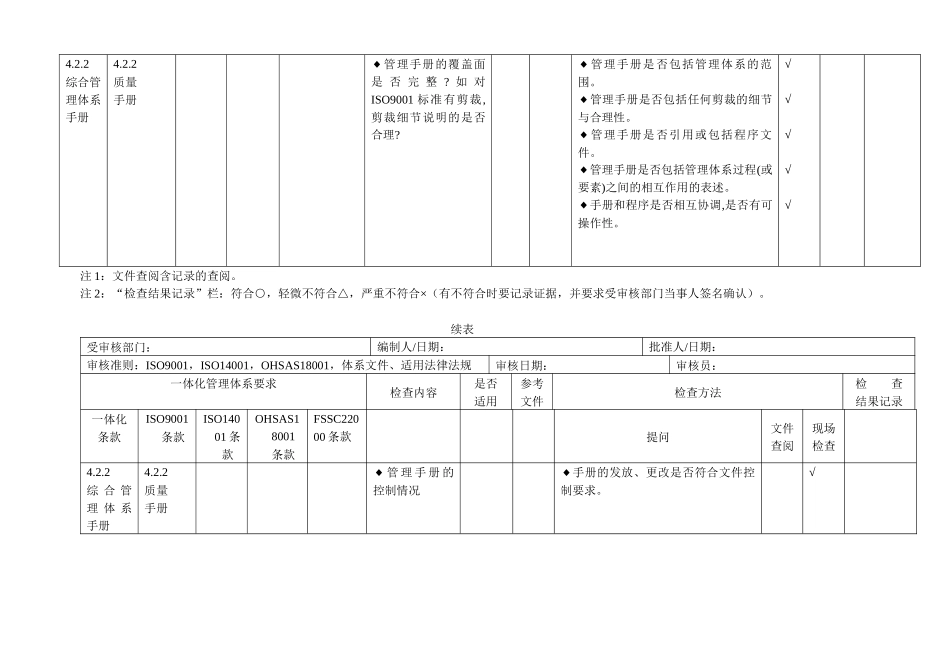 体系内审检查表_第2页