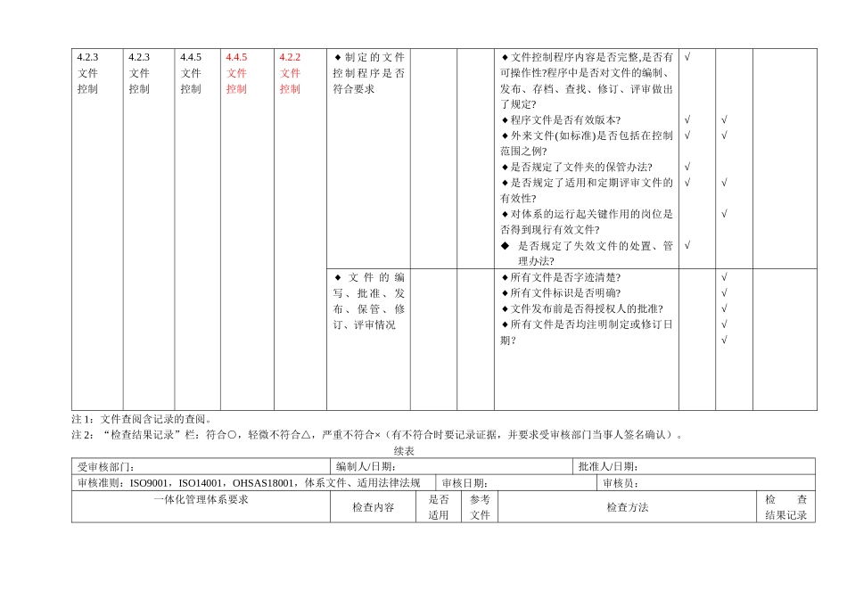 体系内审检查表_第3页