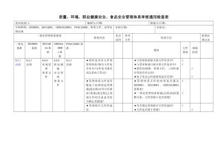 体系内审检查表