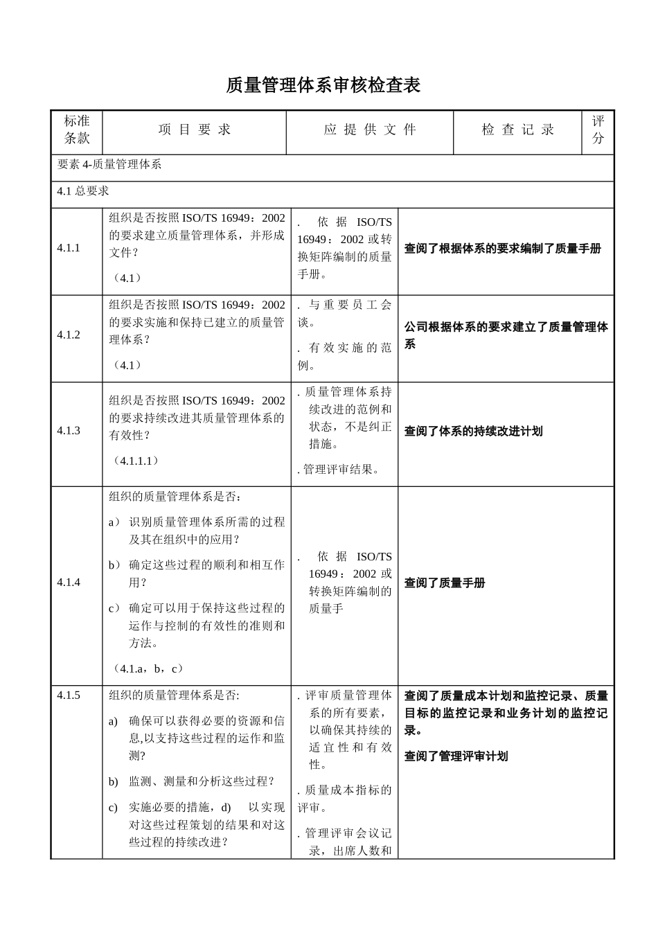 体系内审检查表02_第1页