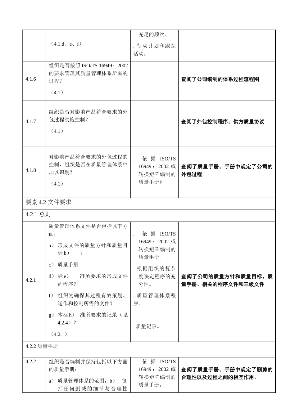 体系内审检查表02_第2页