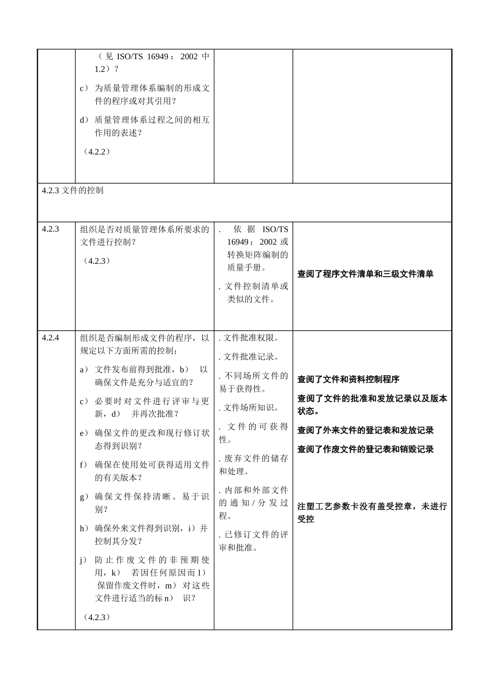 体系内审检查表02_第3页
