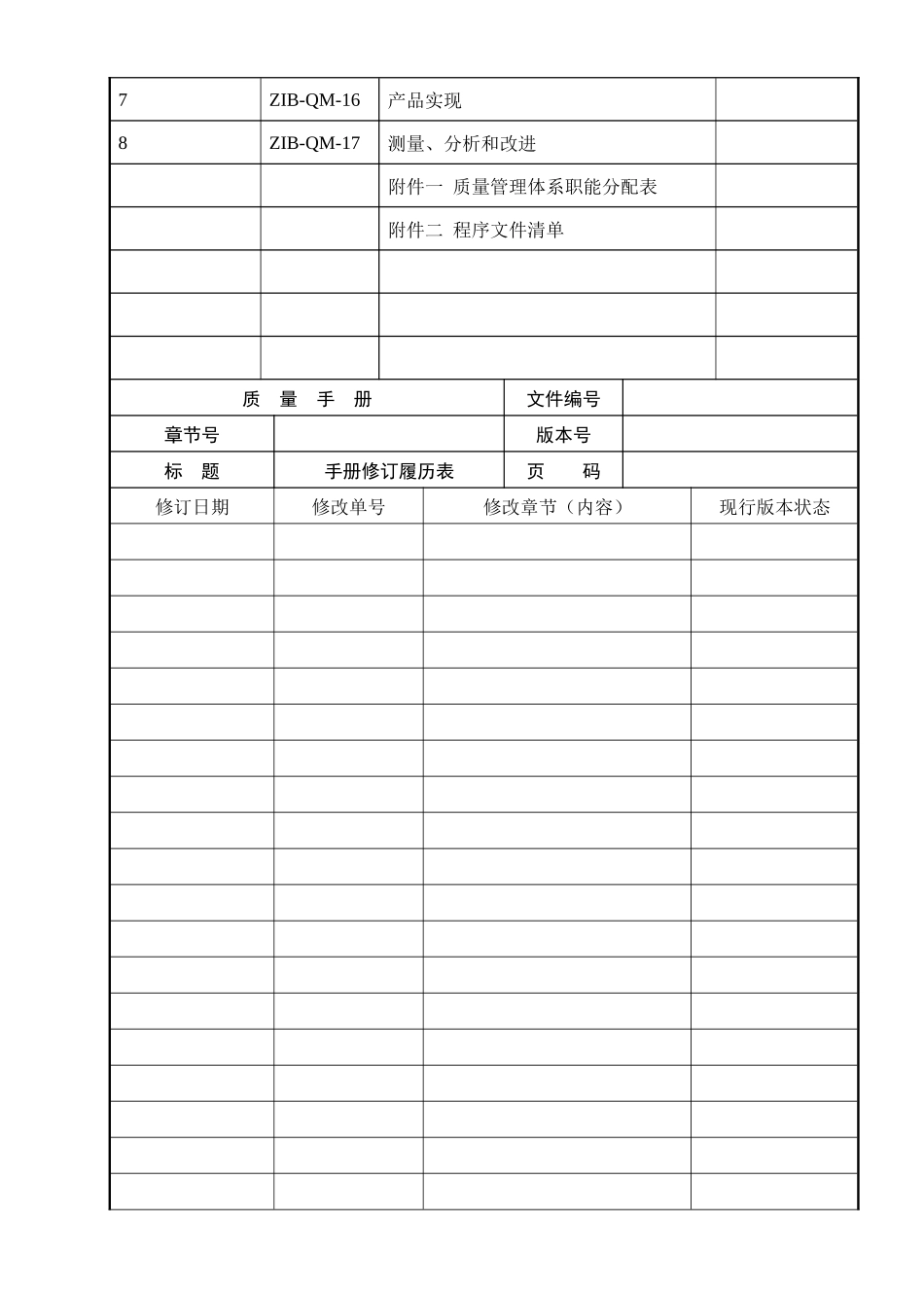 体外诊断试剂质量手册(非无菌)_第3页