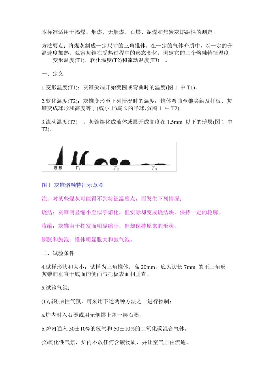 灰熔点测定方法_第2页