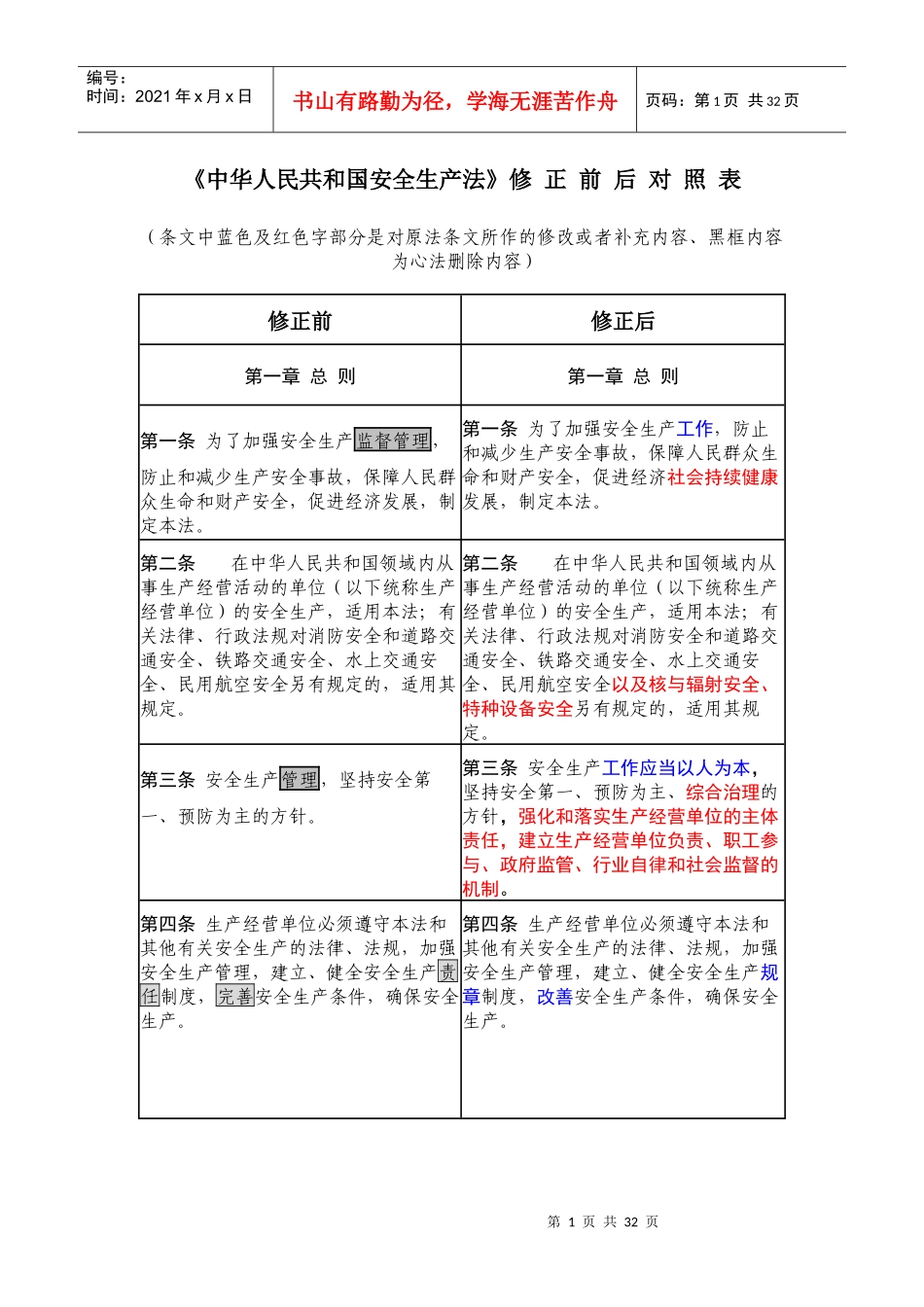 (最好的)XXXX版安全生产法新旧对照表_第1页