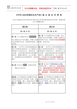 (最好的)XXXX版安全生产法新旧对照表