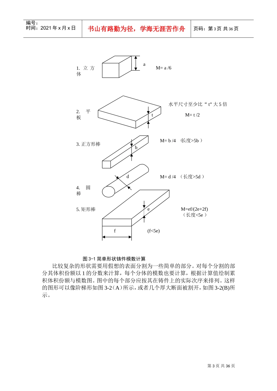 球墨铸铁的工艺设计(DOC35页)_第3页