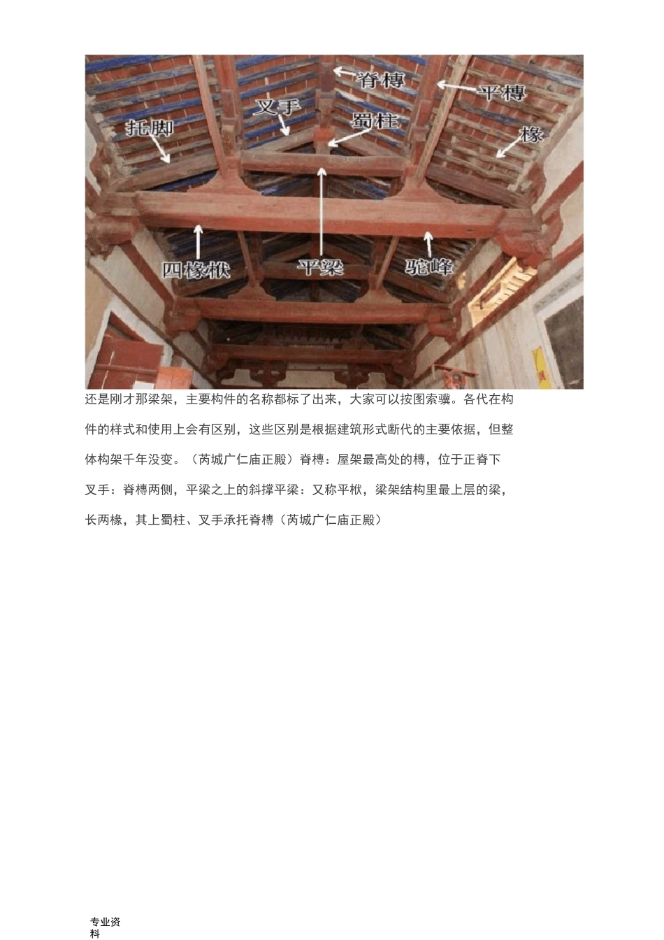 古建筑木结构构件详解_第2页