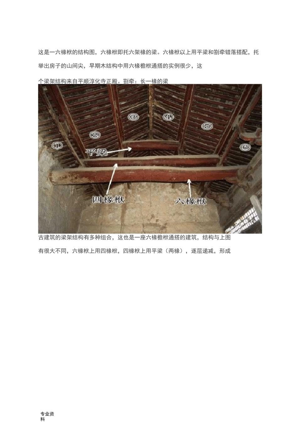古建筑木结构构件详解_第3页