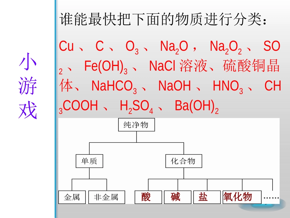 物质分类课件_第3页