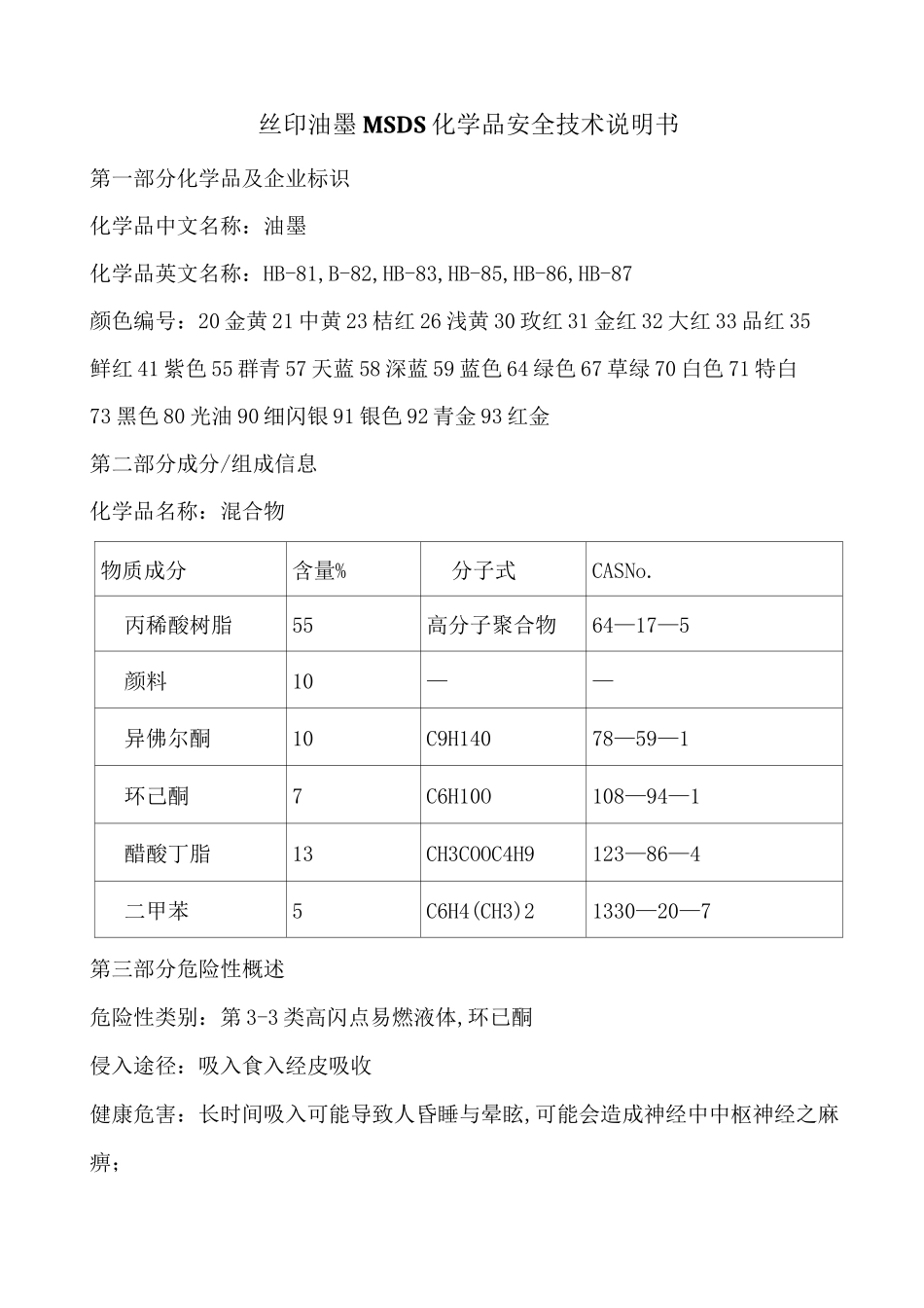 丝印油墨MSDS_第1页