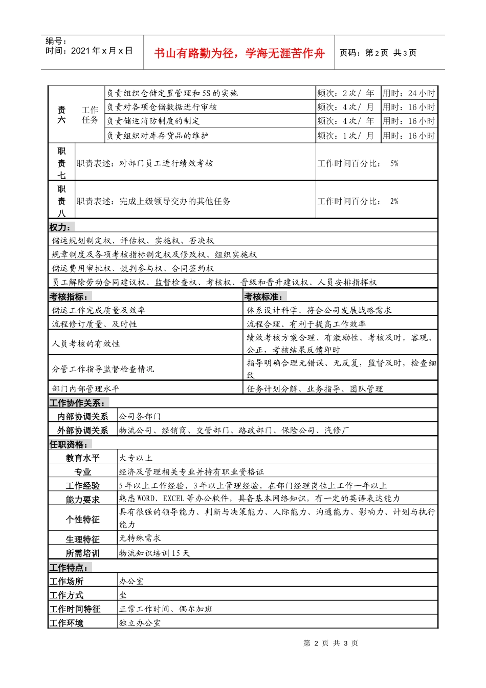 某服装生产企业储运部总监职位说明书_第2页