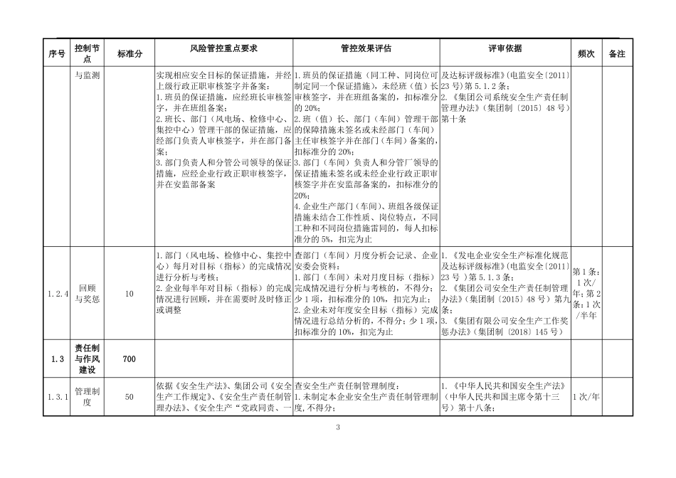 风力发电企业安全风险控制指导手册_第3页