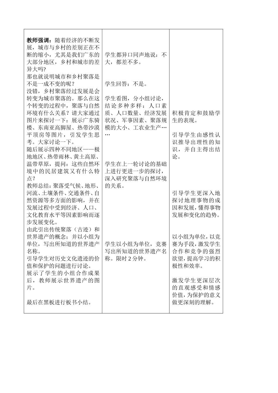 中图版第3章第3节《聚落》教学设计_第2页