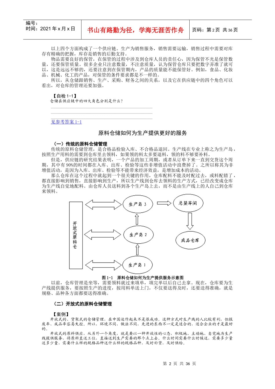 仓储管理必修9堂课_第2页