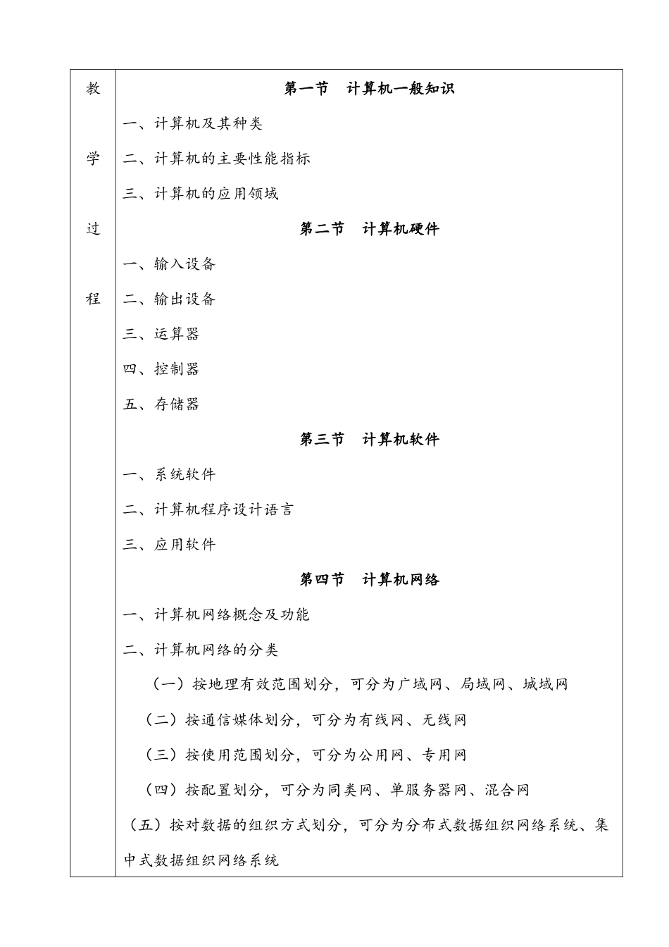 会计电算化教案_第3页